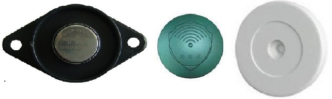 地點(diǎn)鈕、人名鈕