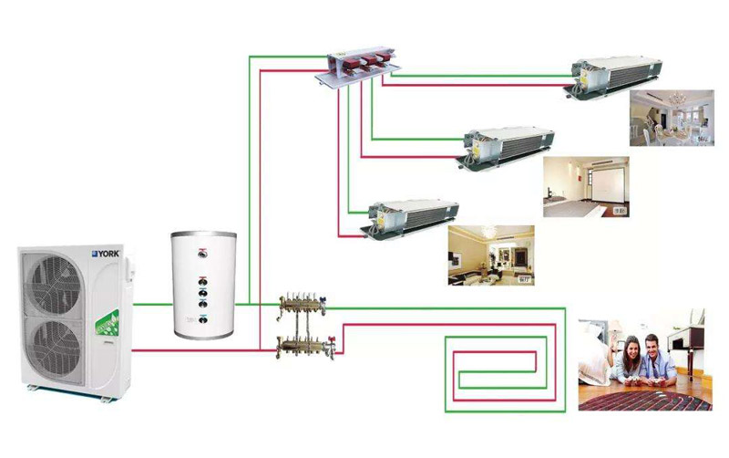 中央空調氟系統(tǒng)