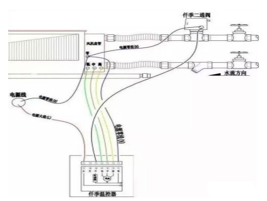 電動(dòng)二通閥的接線圖